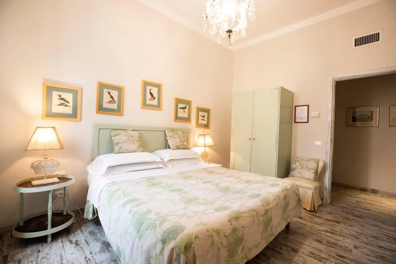 Appartamento Restart Accommodations Roma